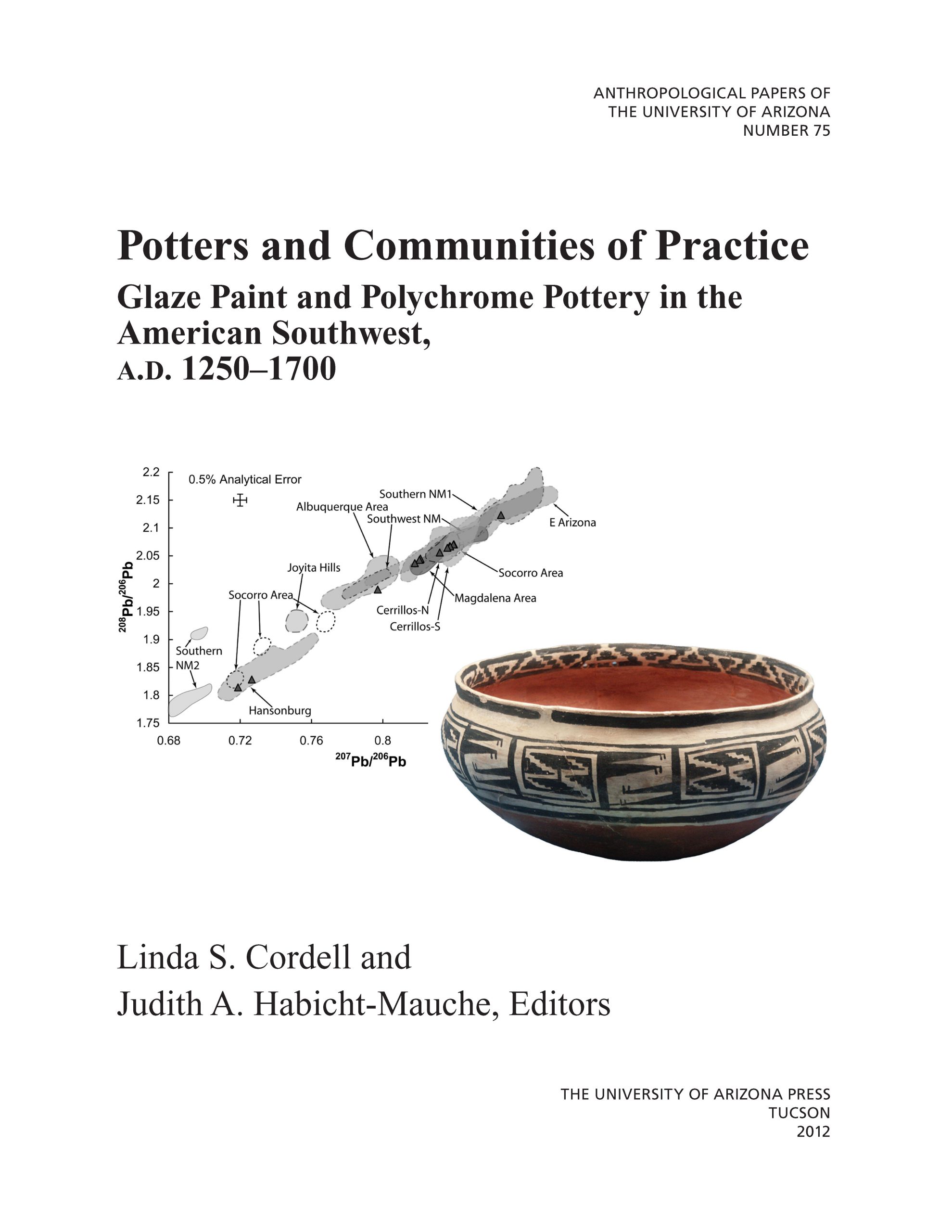 Potters and Communities of Practice