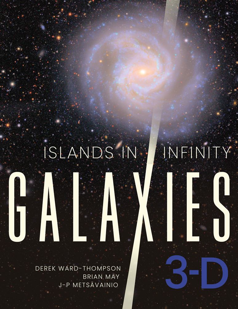 Islands in Infinity